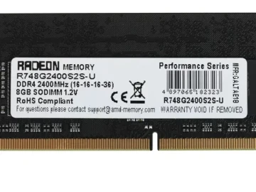 Оперативная память 8 Gb 2400 MHz AMD R7 PERFOMANCE SERIES Black (R748G2400S2S-U)
