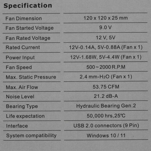 Комплект вентиляторов для корпуса Thermaltake TOUGHFAN 12 RGB CL-F135-PL12SW-A PWM