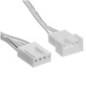 Вентилятор для корпуса PentaWave White PF-S14W PWM