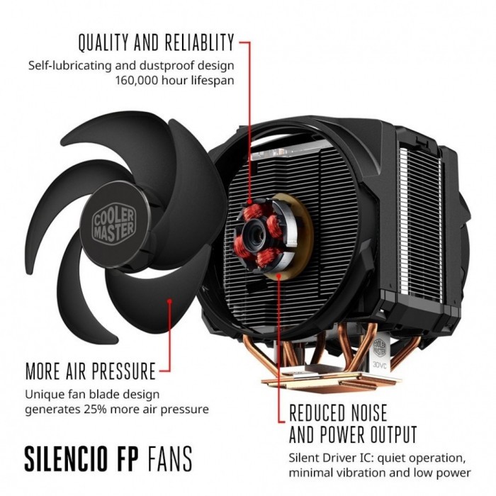 Кулер для процессора Cooler Master MasterAir Maker 8 MAZ-T8PN-418PR-R1