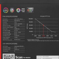 Вентилятор для корпуса ADATA XPG VENTO 120 ARGB Black VENTO120ARGB-BKCWW