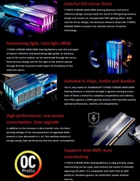 Оперативная память 32 Gb 4000 MHz Team Group T-FORCE Xtreem ARGB Black (TF10D432G4000HC18LDC01)
