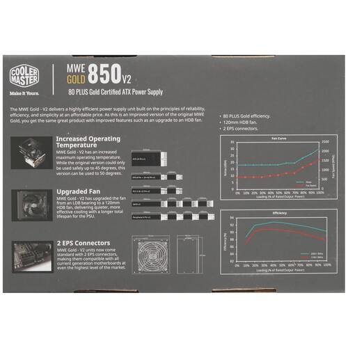 Блок питания Cooler Master 850W MWE Gold V2 850 MPE-8501-ACAAG-EU
