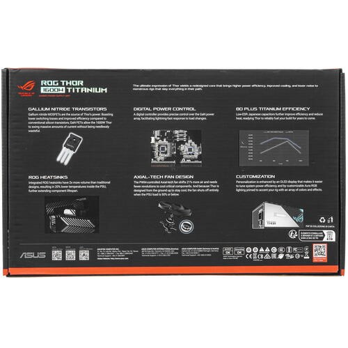 Блок питания ASUS 1600W ROG-THOR-1600T-GAMING (90YE00K0-B0NA00) 16 Pin (PCIe 5.0 Connector Cable Details)