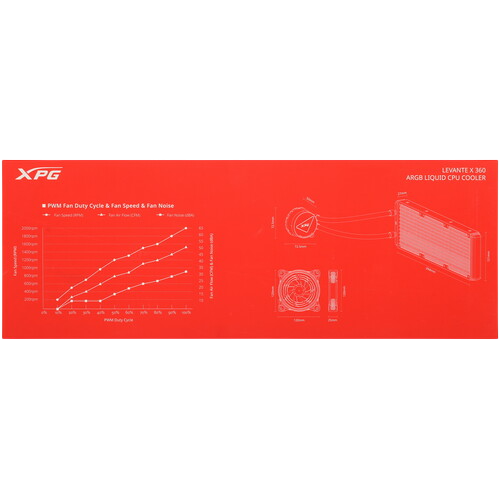Система жидкостного охлаждения для процессора ADATA XPG Levante X 360 RGB White LEVANTEX360-WHCWW