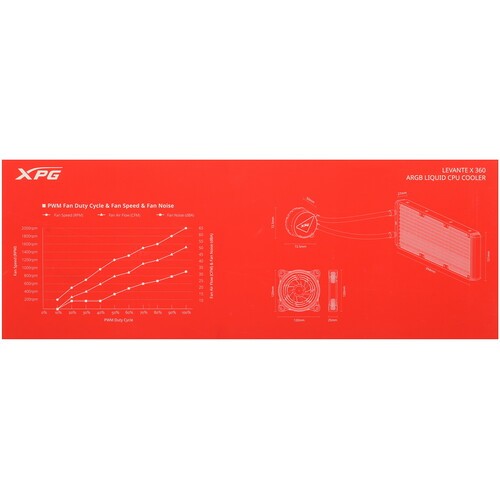 Система жидкостного охлаждения для процессора ADATA XPG Levante X 360 RGB White LEVANTEX360-WHCWW