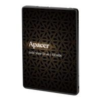 Твердотельный накопитель Apacer 480 Gb AS340X (AP480GAS340XC-1)
