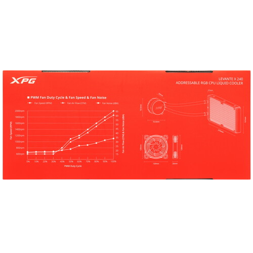 Система жидкостного охлаждения для процессора ADATA XPG Levante X 240 RGB Black LEVANTEX240-BKCWW