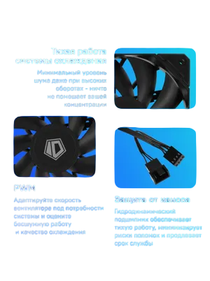 Вентилятор для корпуса ID-COOLING TF-12025-PRO BLACK BOX PWM