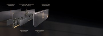 Оперативная память 96 Gb 6400 MHz Team Group T-CREATE Expert Black (CTCED596G6400HC32ADC01)