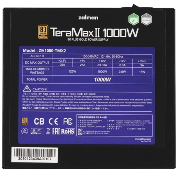 Блок питания Zalman 1000W TeraMax2 (ZM1000-TMX2) 16 Pin (PCIe 5.0 Connector Cable Details)