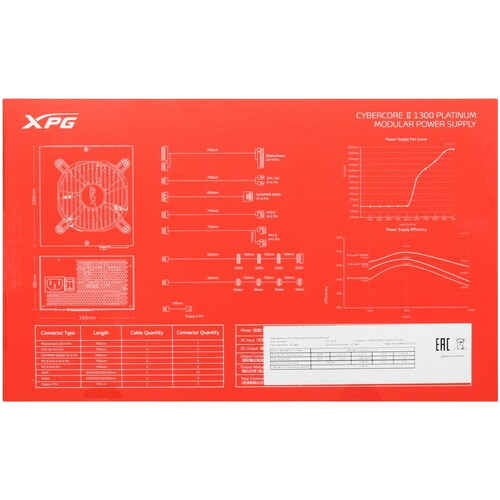 Блок питания ADATA XPG 1300W CYBERCORE II (CYBERCOREII1300P-BKCEU) 16 Pin (PCIe 5.0 Connector Cable Details)