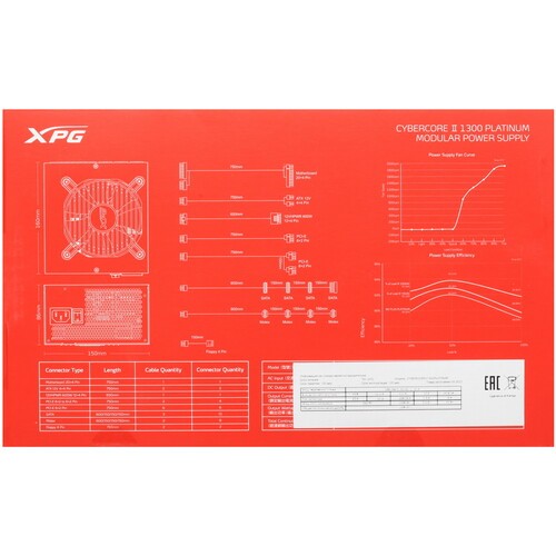 Блок питания ADATA XPG 1300W CYBERCORE II (CYBERCOREII1300P-BKCEU) 16 Pin (PCIe 5.0 Connector Cable Details)