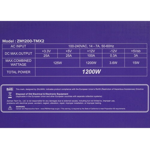 Блок питания Zalman 1200W TeraMax2 ZM1200-TMX2 16 Pin (PCIe 5.0 Connector Cable Details)