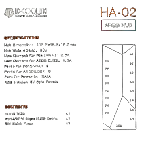 Разветвитель ID-COOLING HA-02C