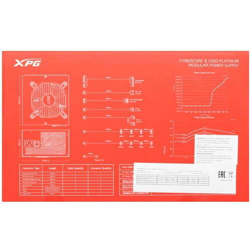 Блок питания ADATA XPG 1000W CYBERCORE II (CYBERCOREII1000P-BKCEU) 16 Pin (PCIe 5.0 Connector Cable Details)