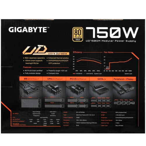 Блок питания Gigabyte 750W GP-UD750GM