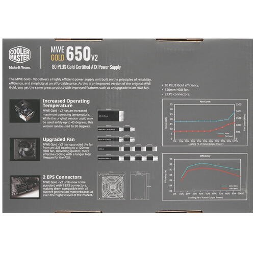 Блок питания Cooler Master 650W MWE Gold V2 650 MPE-6501-ACAAG-EU