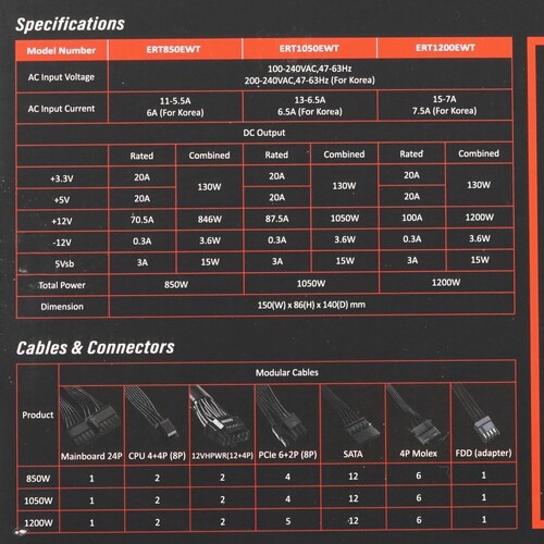 Блок питания Enermax 1200W REVOLUTION ERT1200EWT 16 Pin (PCIe 5.0 Connector Cable Details)