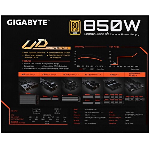 Блок питания Gigabyte 850W GP-UD850GM 28200-U85GP-2EUR PG5 16 Pin (PCIe 5.0 Connector Cable Details)