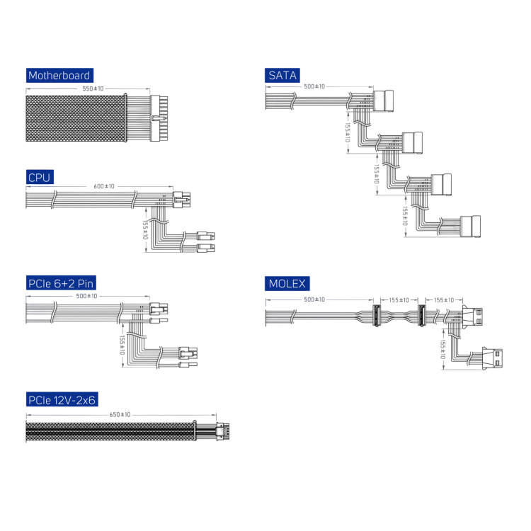 Блок питания FSP 850W VITA-850BD 16 Pin (PCIe 5.0 Connector Cable Details)