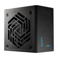 Блок питания FSP 850W VITA-850BD 16 Pin (PCIe 5.0 Connector Cable Details)