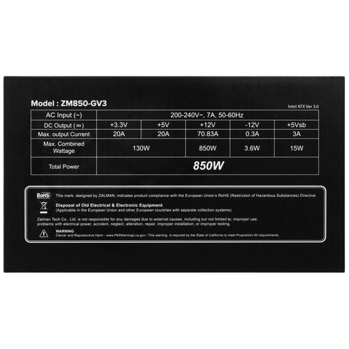 Блок питания Zalman 850W GigaMax III (ZM850-GV3) 16 Pin (PCIe 5.0 Connector Cable Details)