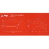 Блок питания ADATA XPG 550W PYLON (PYLON550B-BKCEU)