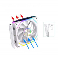 Вентилятор для корпуса UNI FAN SL ARGB White V2