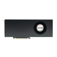 Видеокарта AFox (AF3090-24GD6XH4) GeForce RTX 3090 24GB TURBO