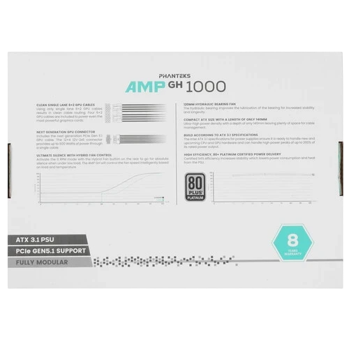 Блок питания PHANTEKS 1000W AMP GH (PH-P1000GR_WT01) 16 Pin (PCIe 5.1 Connector Cable Details)