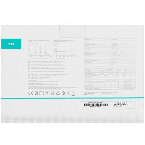 Блок питания Deepcool 650W PF650 (R-PF650D-HA0B-EU)