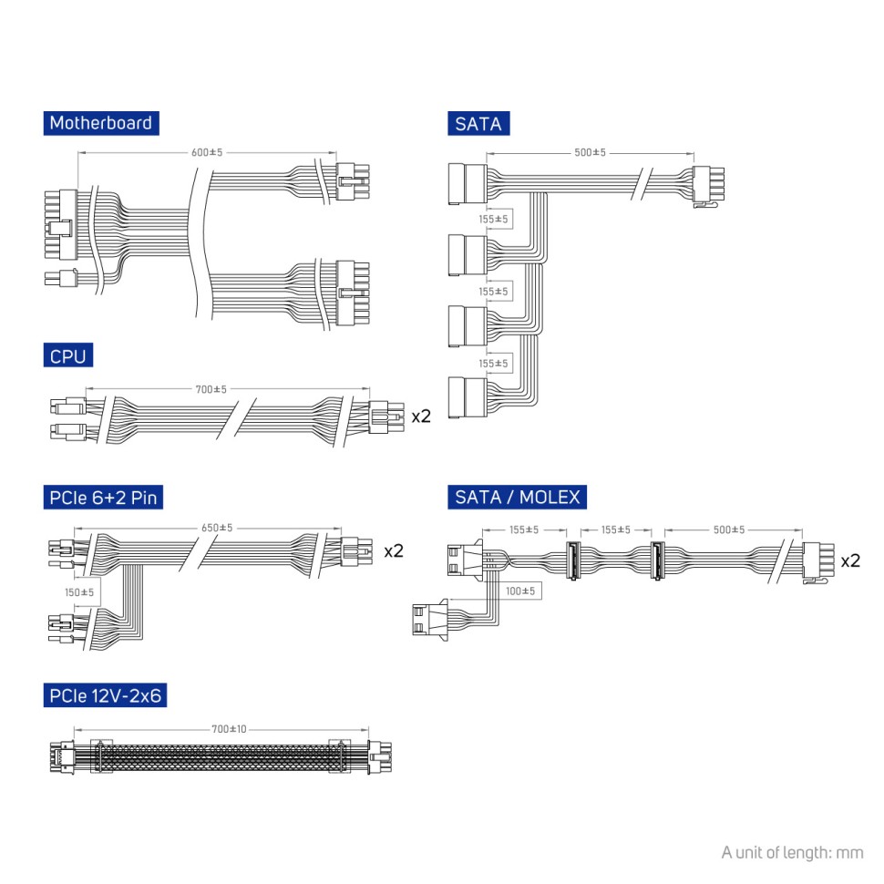 Блок питания FSP 1000W VITA-1000GM 16 Pin (PCIe 5.0 Connector Cable Details)