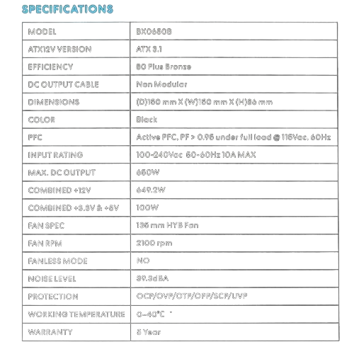 Блок питания Lian Li 650W BX0650B Black (G9P.BX0650B.B000.RU) 16 Pin (PCIe 5.1 Connector Cable Details)