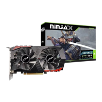 Видеокарта Sinotex Ninja (NK105NP45F) GeForce GTX 1050 4GB