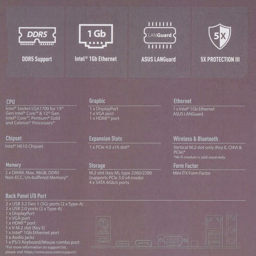 Материнская плата ASUS PRIME H610I-PLUS-CSM 90MB1GB0-M0EAYC