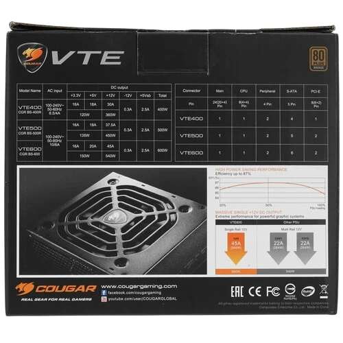 Блок питания COUGAR 500W (VTE500)