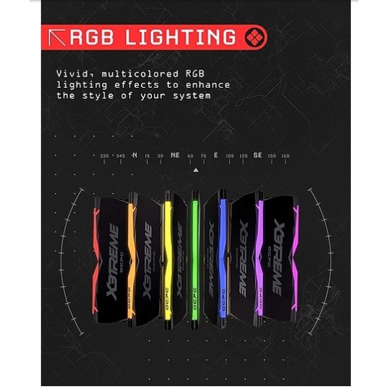 Оперативная память 32 Gb 3600 MHz OCPC X3TREME RGB White (MMX3A2K32GD436C18W)