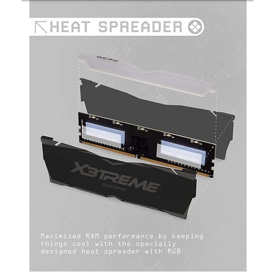 Оперативная память 32 Gb 3600 MHz OCPC X3TREME RGB White (MMX3A2K32GD436C18W)