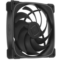 Комплект вентиляторов для корпуса Geometric Future Squama 2503RW-14 Reverse ARGB White (1F2503R314100)