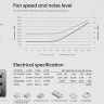 Блок питания Fractal Design 750W ION Gold 750 FD-P-IA2G-750-EU