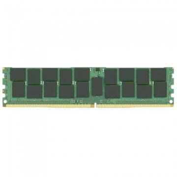Оперативная память 32 Gb 2666 MHz Samsung (M393A4K40BB2-CTD7Y)