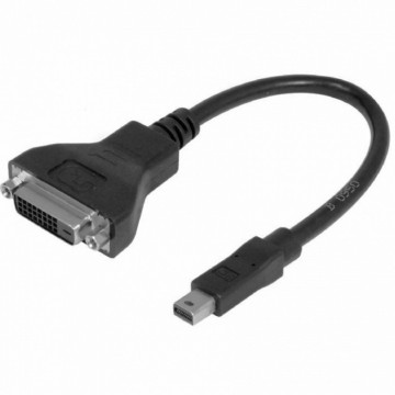 Видеокарта Sapphire FirePro FirePro 2460 PCI-E 2.1 512Mb 64 bit (100-505850/100-505969)
