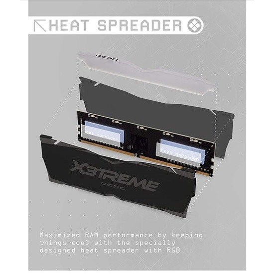 Оперативная память 32 Gb 3200 MHz OCPC X3TREME RGB White (MMX3A2K32GD432C16W)