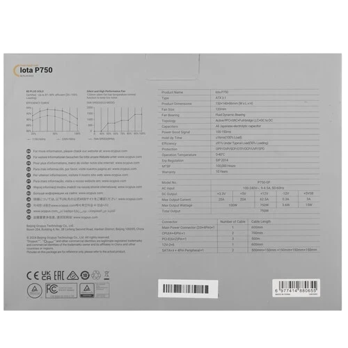 Блок питания Ocypus 750W Iota P750 (Iota-P750-G1FFBK024X-EU) 16 Pin (PCIe 5.0 Connector Cable Details)