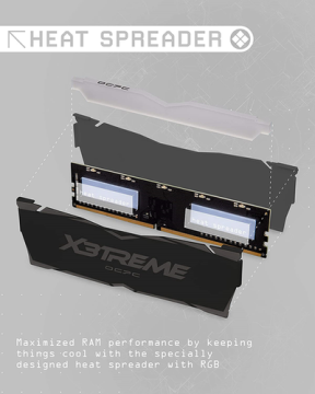 Оперативная память 8 Gb 3200 MHz OCPC X3TREME RGB Black (MMX3A8GD432C16)