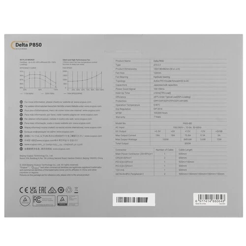 Блок питания Ocypus 850W Delta P850 (Delta-P850-B1FDBK024X-EU) 16 Pin (PCIe 5.0 Connector Cable Details)