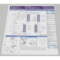 Материнская плата SuperMicro MBD-X11DPH-I-B