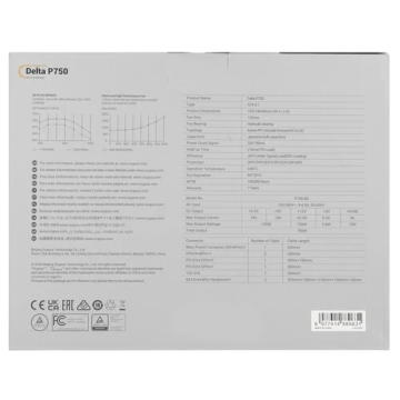 Блок питания Ocypus 750W Delta P750 (Delta-P750-B1FDBK024X-EU) 16 Pin (PCIe 5.0 Connector Cable Details)