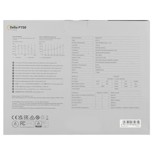 Блок питания Ocypus 750W Delta P750 (Delta-P750-B1FDBK024X-EU) 16 Pin (PCIe 5.0 Connector Cable Details)